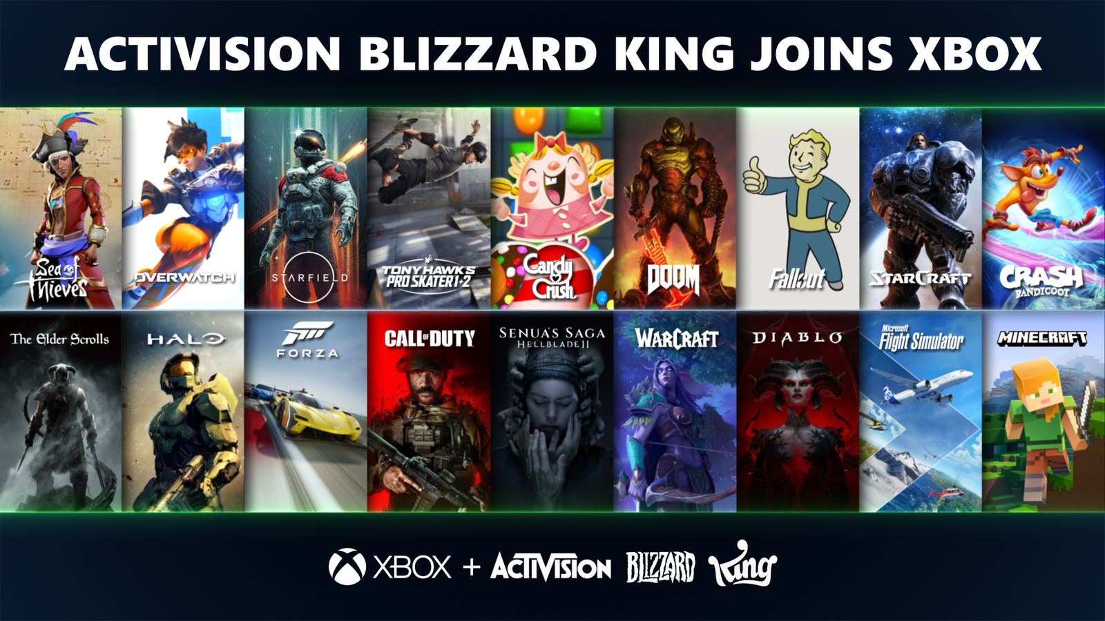 Todos los juegos que son de Microsoft tras la compra de Activision  Blizzard: de Call of Duty a Crash Bandicoot - Meristation