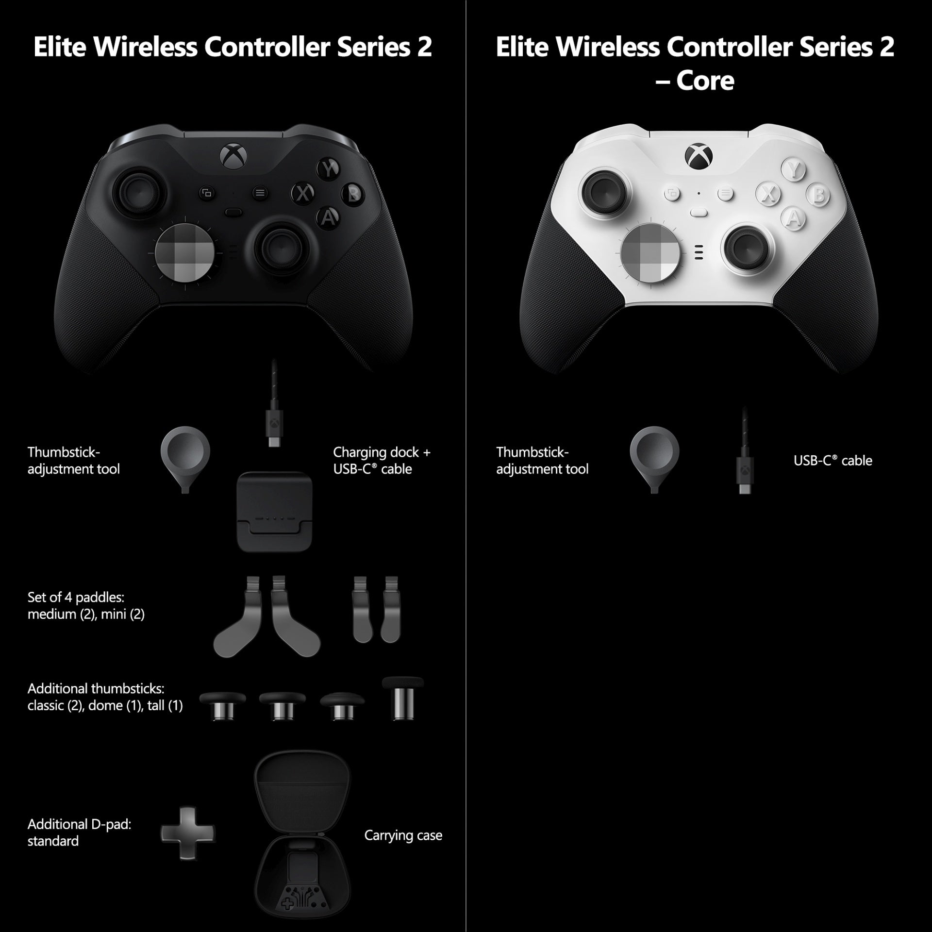 Microsoft's white Xbox Elite Series 2 controller is official