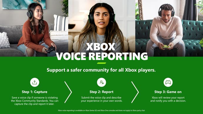Xbox voice rapporteringsinfographic
