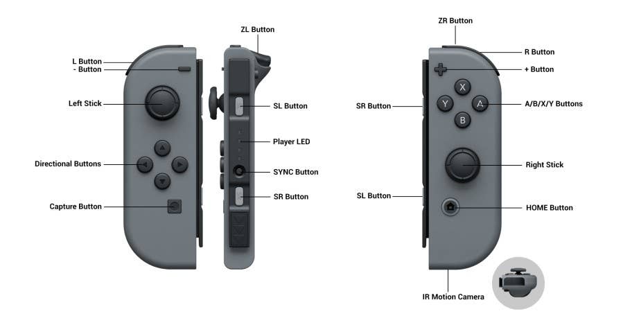 A pair of Nintendo Switch Joy-con controllers costs £75