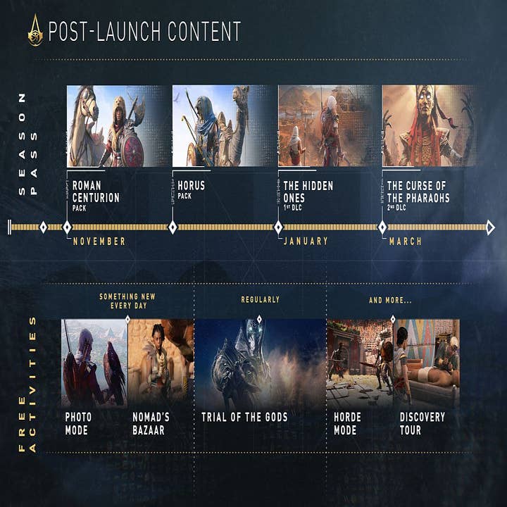 Assassin's Creed Origins - All Digital Deluxe DLCs (Gear Pack & Special  Mission) Season Pass DLC 