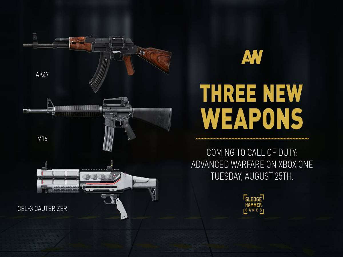 Real Weapons Behind 'Call of Duty: Advanced Warfare