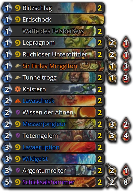 Hearthstone Aggro Shaman Deck Guide März 2016 Eurogamer.de