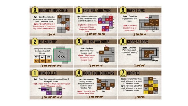 Agropolis board game score cards