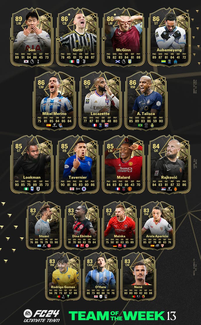 All EA FC 24 Team of the Week 13 cards and notes improved.