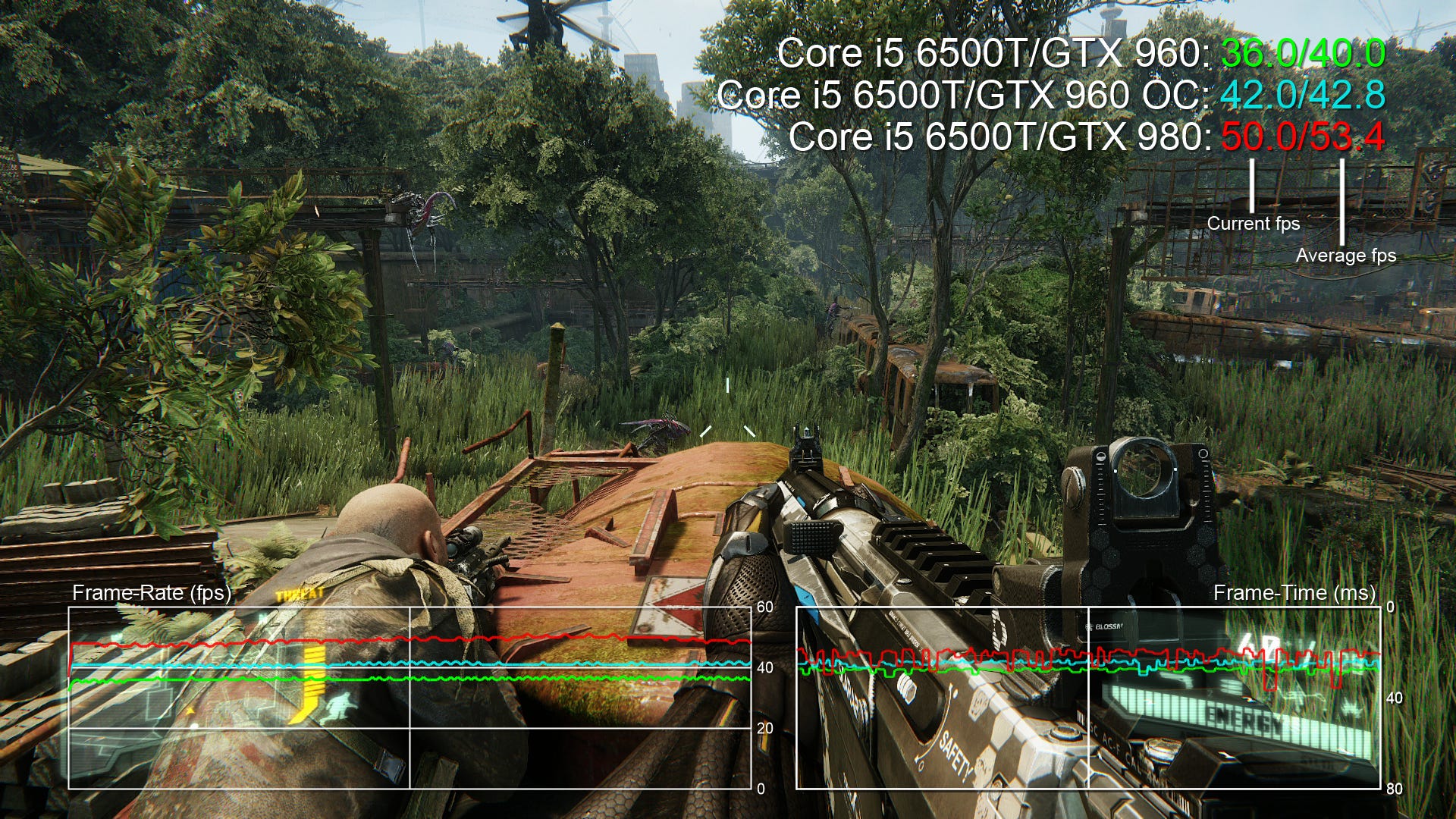 Alienware Alpha R2 review | Eurogamer.net