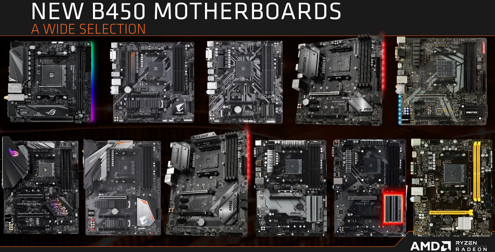 Best Am4 Motherboard Chipset med.tu.ac.th
