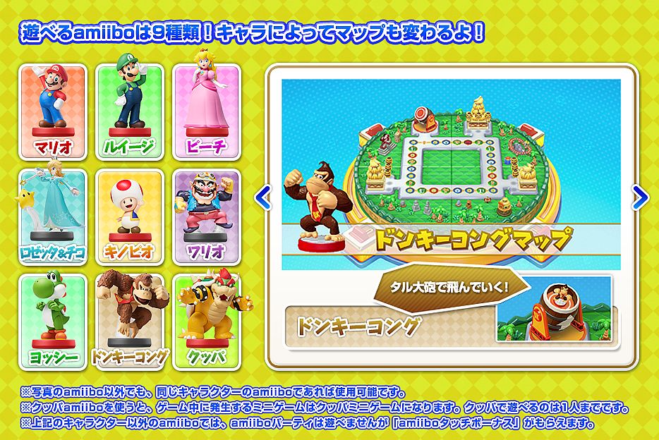 New Donkey Kong, Rosalina and Wario amiibo listed on Mario Party