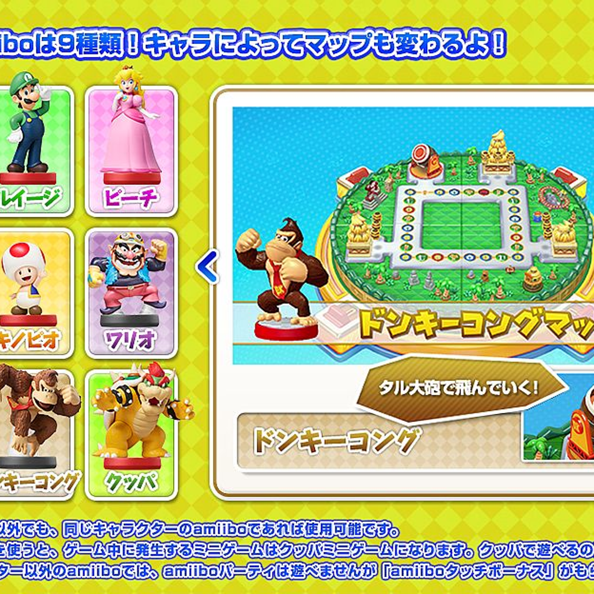 Mario Ten Mario Party 10