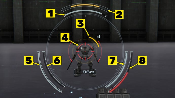A close-up of the targeting HUD elements in Armored Core 6, with each of the elements highlighted and numbered in yellow.