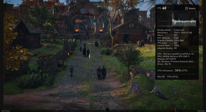 A comparison of Assassin's Creed Valhalla running at native 1440p versus 1440P with Nvidia Image Scaling.