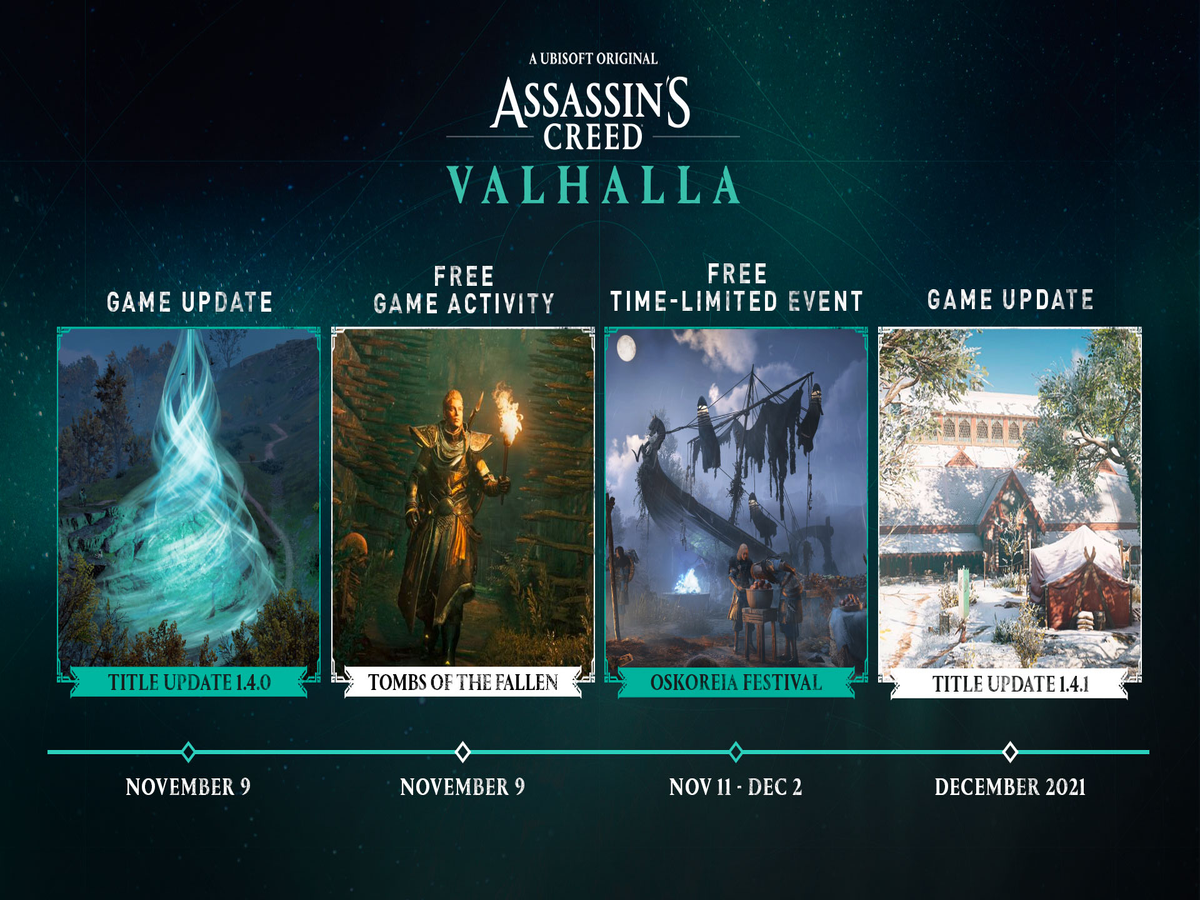 Assassin's Creed Valhalla epilogue releases in December, won't
