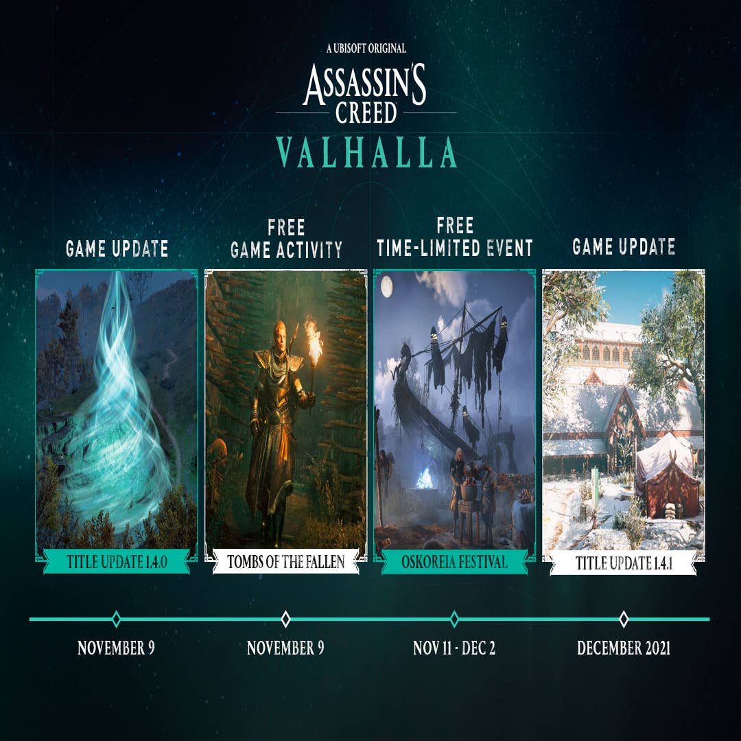 Assassin's Creed 2 Movie Updates: Will It Happen?