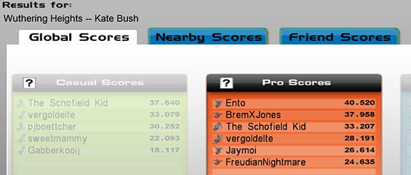 This One's Going To Run And Run