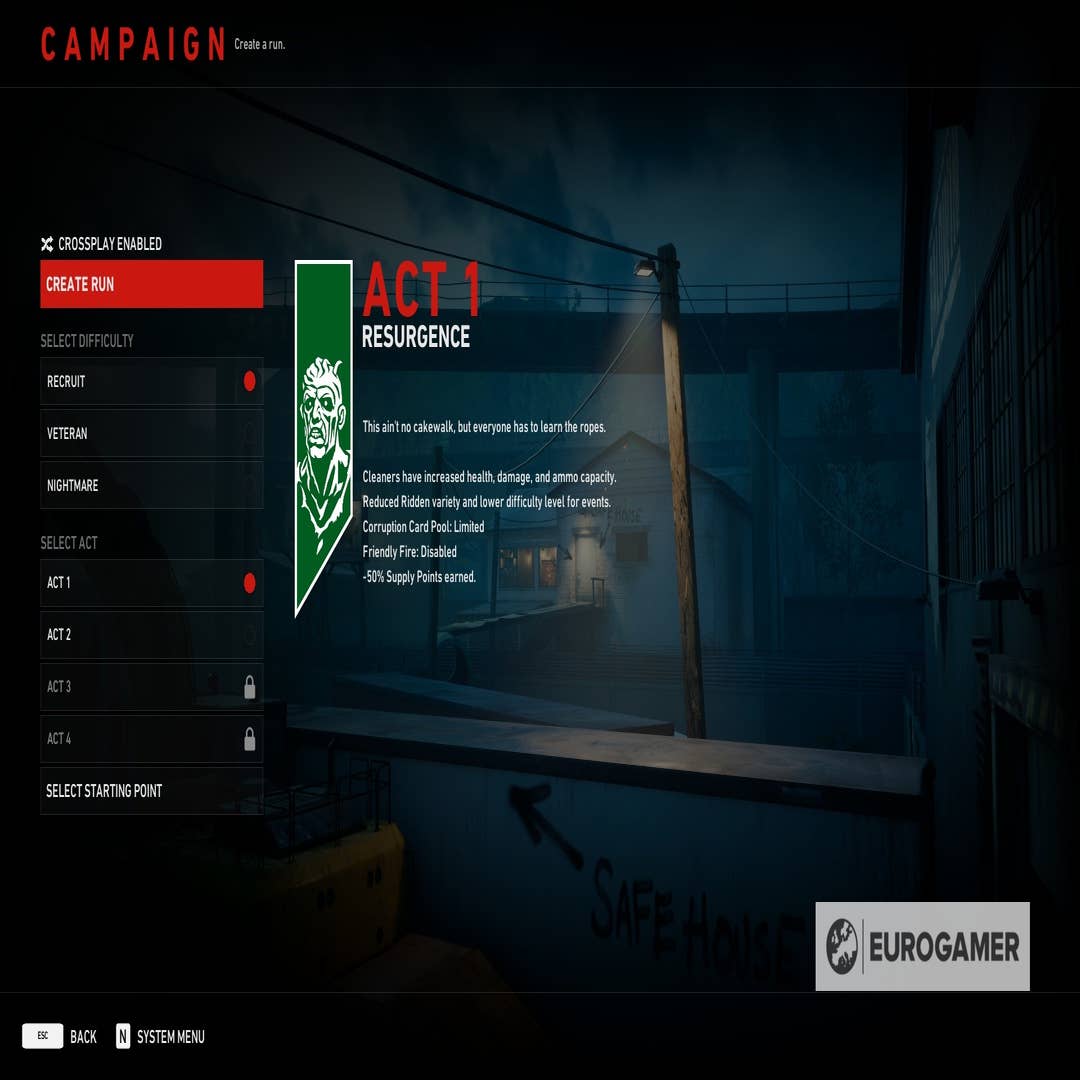 Back 4 Blood, Multiplayer Co-op Mod Split Screen LAN Online Info