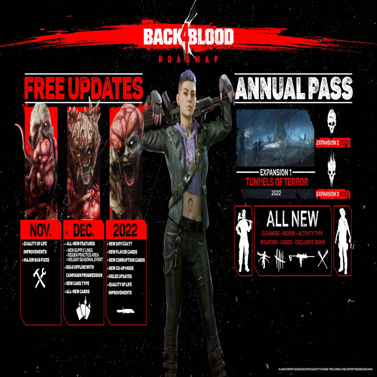 Back 4 Blood - Left 4 Dead studio reveals unique card system for new co-op  zombie shooter - MMO Culture