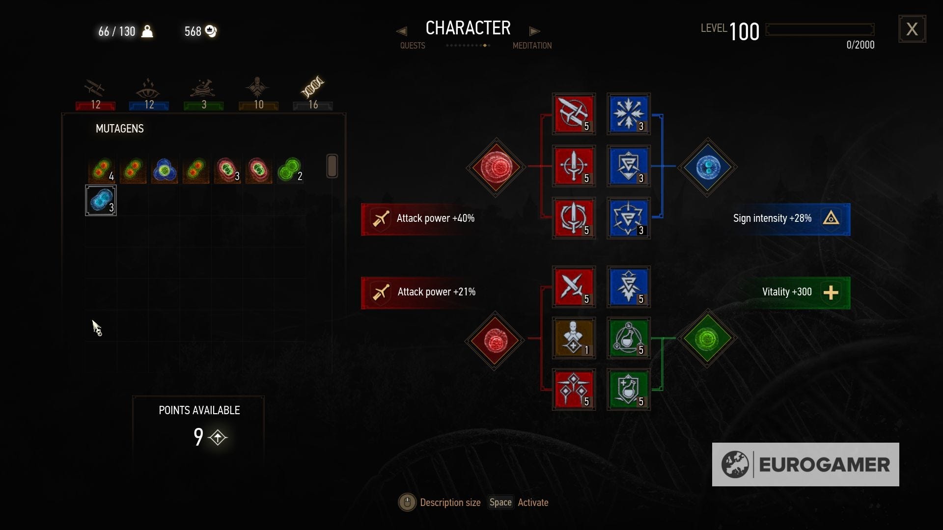 Witcher 3 Sign Build The Witcher 3 builds: The best alchemy, Death March, Sign builds and ...
