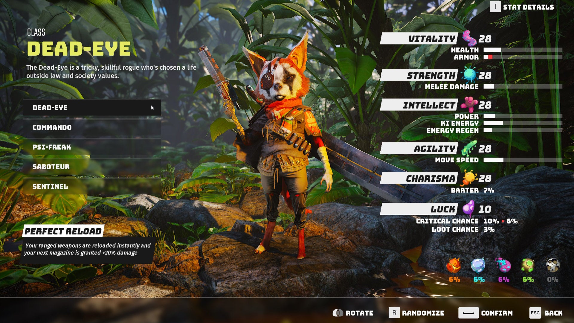 Biomutant best class and breed character creation explained Rock