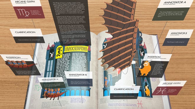 The Book of Lost Things AR layout