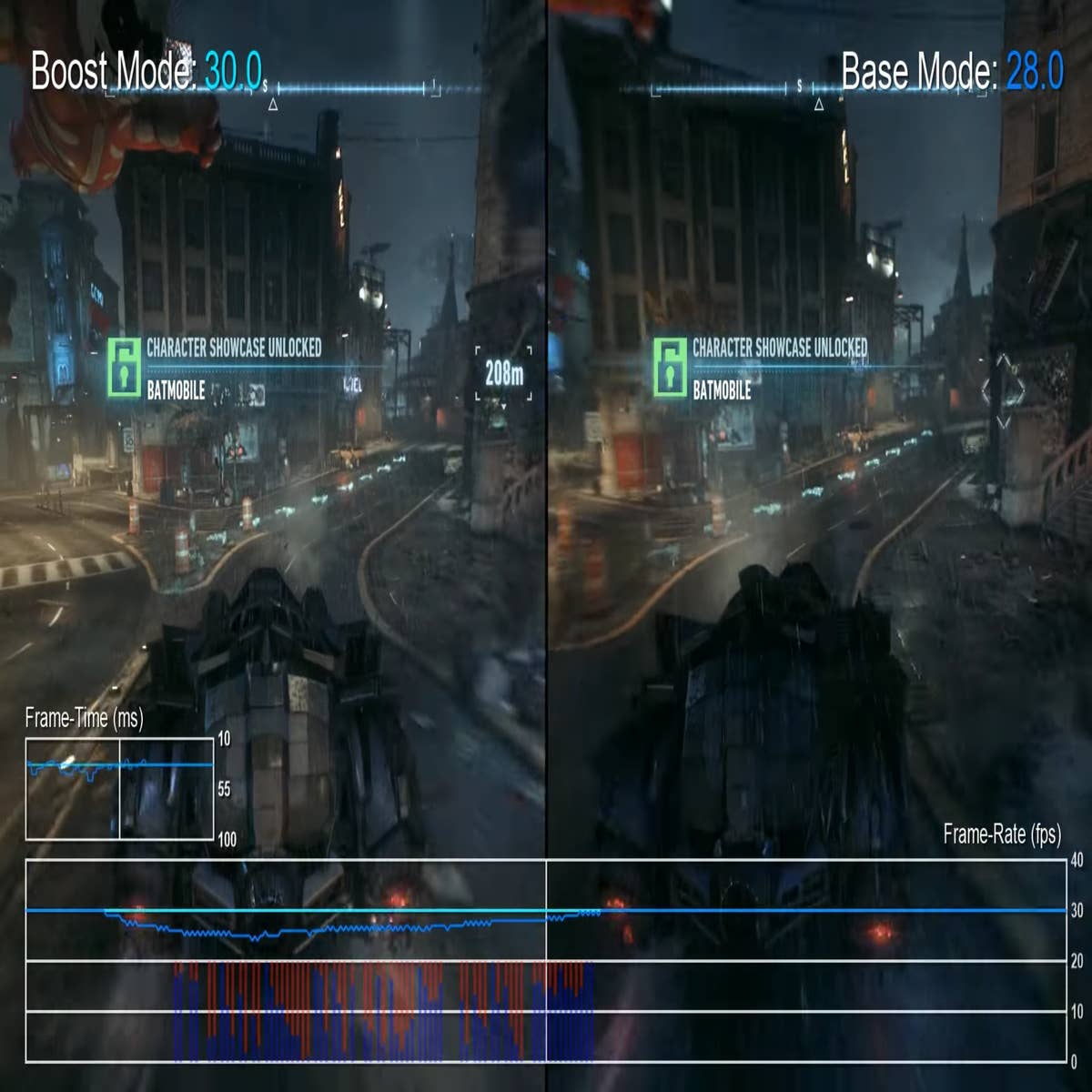 Batman: Arkham Knight PC revisited - can today's best hardware deliver 4K  at 60fps? 