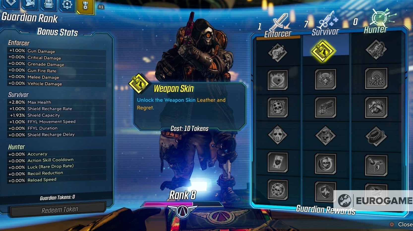 Borderlands 3 Guardian Rank i Guardian Rewards Eurogamer.pl