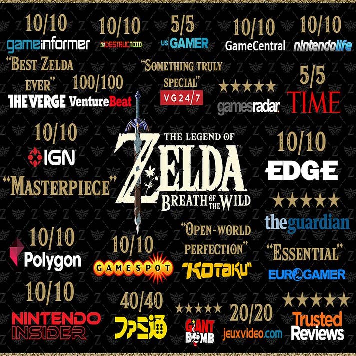 Zelda: Breath of the Wild' Is Now One Of The Best Reviewed Games In History
