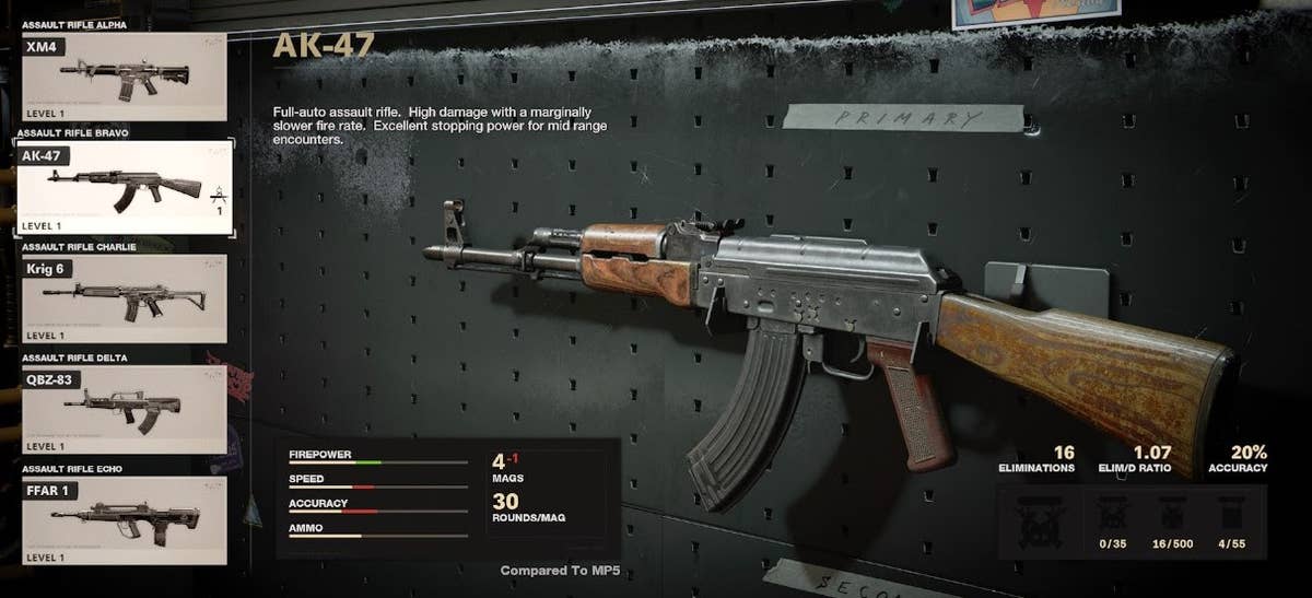 Cod Aw Assault Rifle Advanced Warfare Assault Rifles