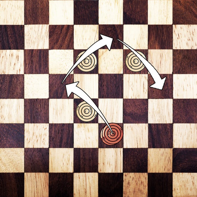 Checkers board showing a King humping backwards