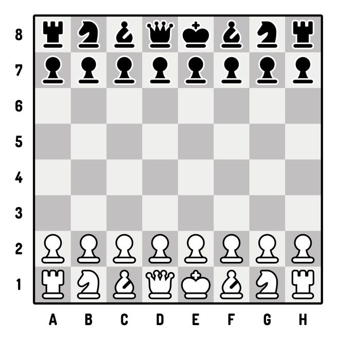 Chess starting layout