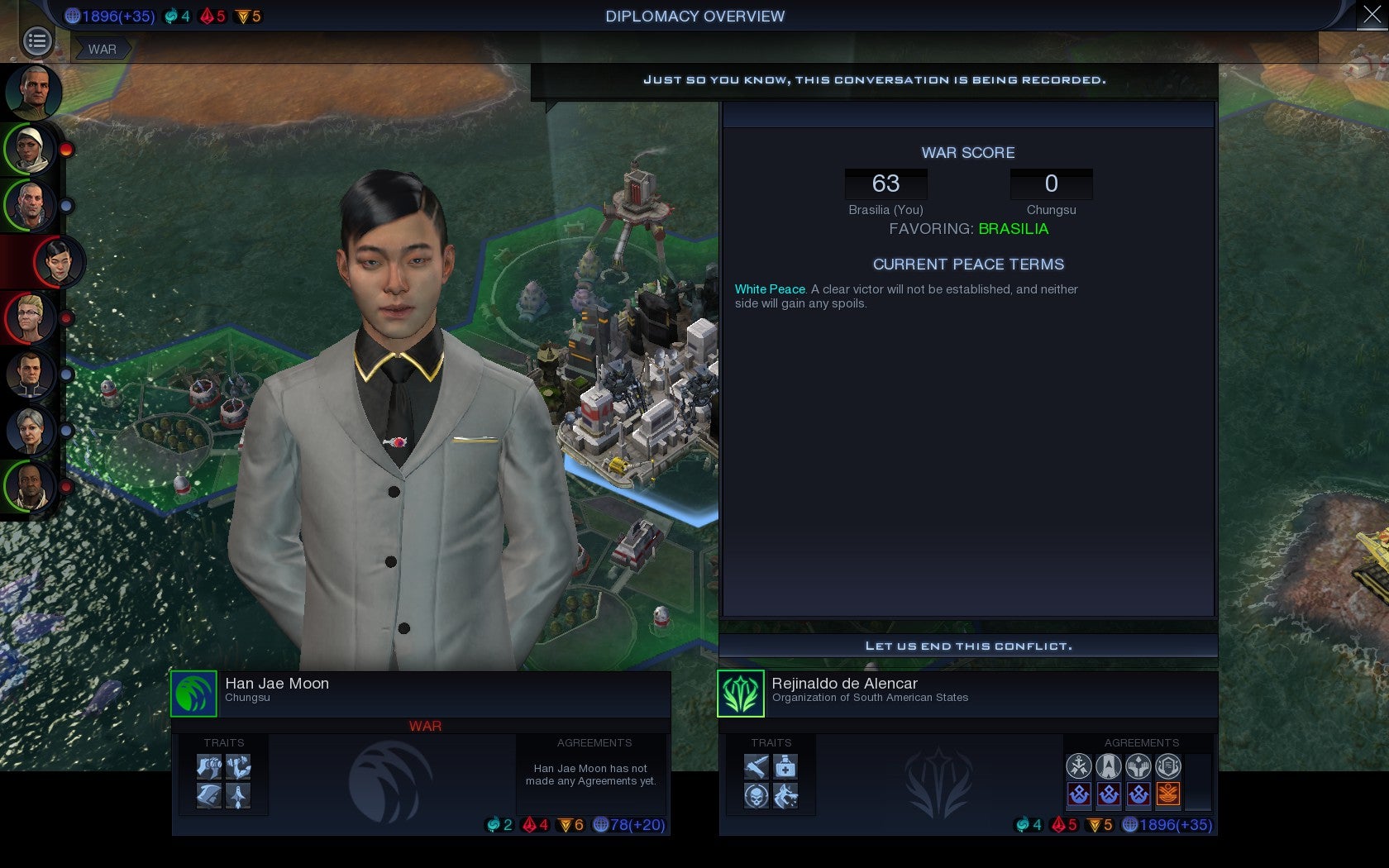 Civ Beyond Earth Leaders