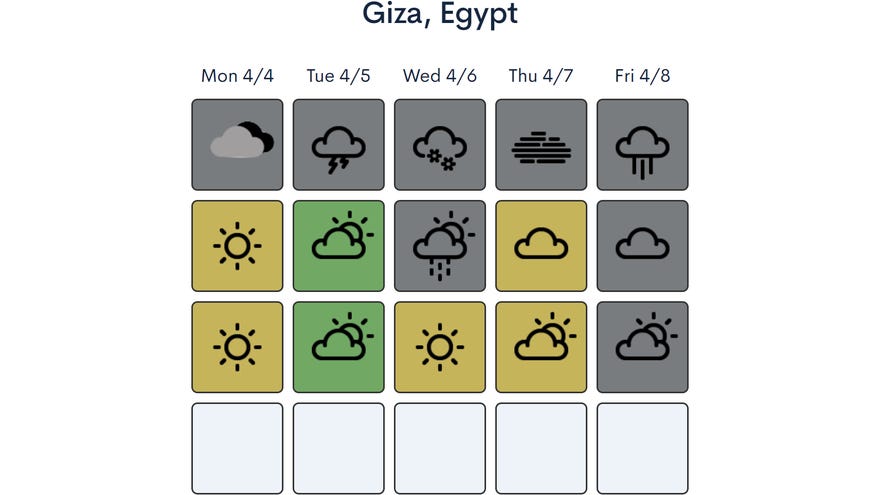 A Cloudle screen guessing (badly) at the weather in Giza this week.