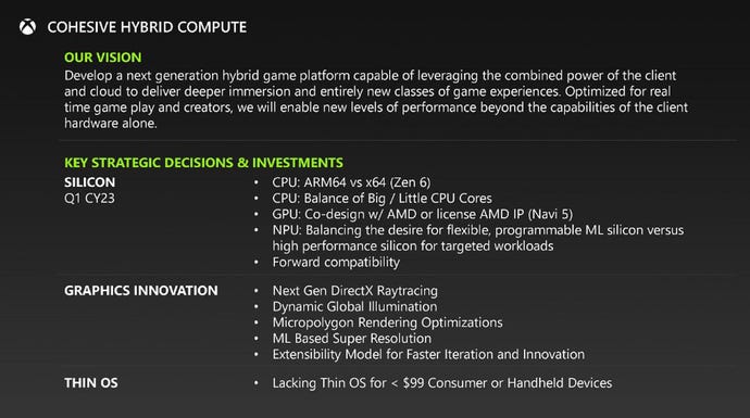 A slide from a leaked Microsoft internal document about the company's plans for a hybrid cloud and client gaming platform in 2028.
