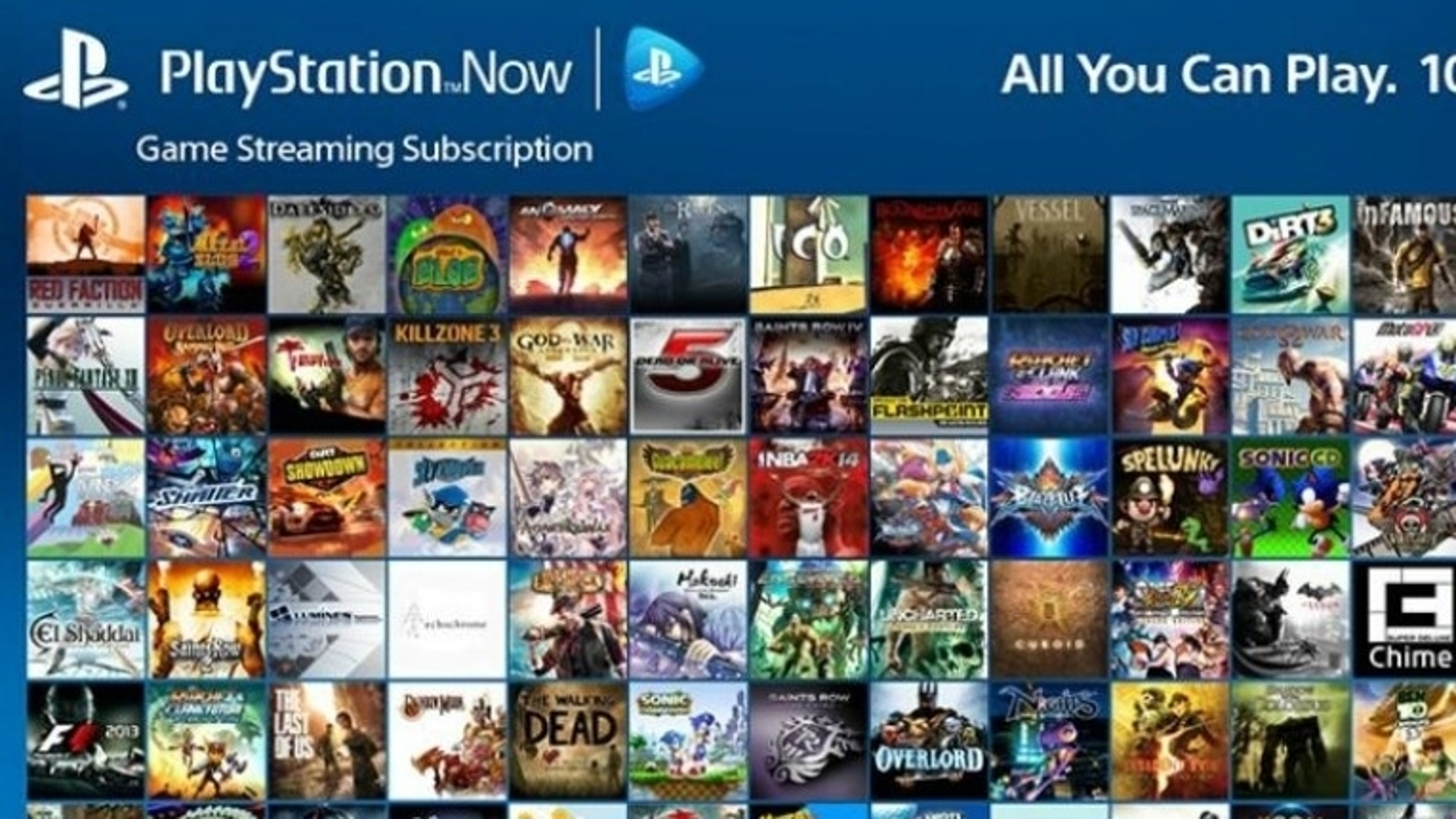 Lista com todos os jogos do PlayStation Now