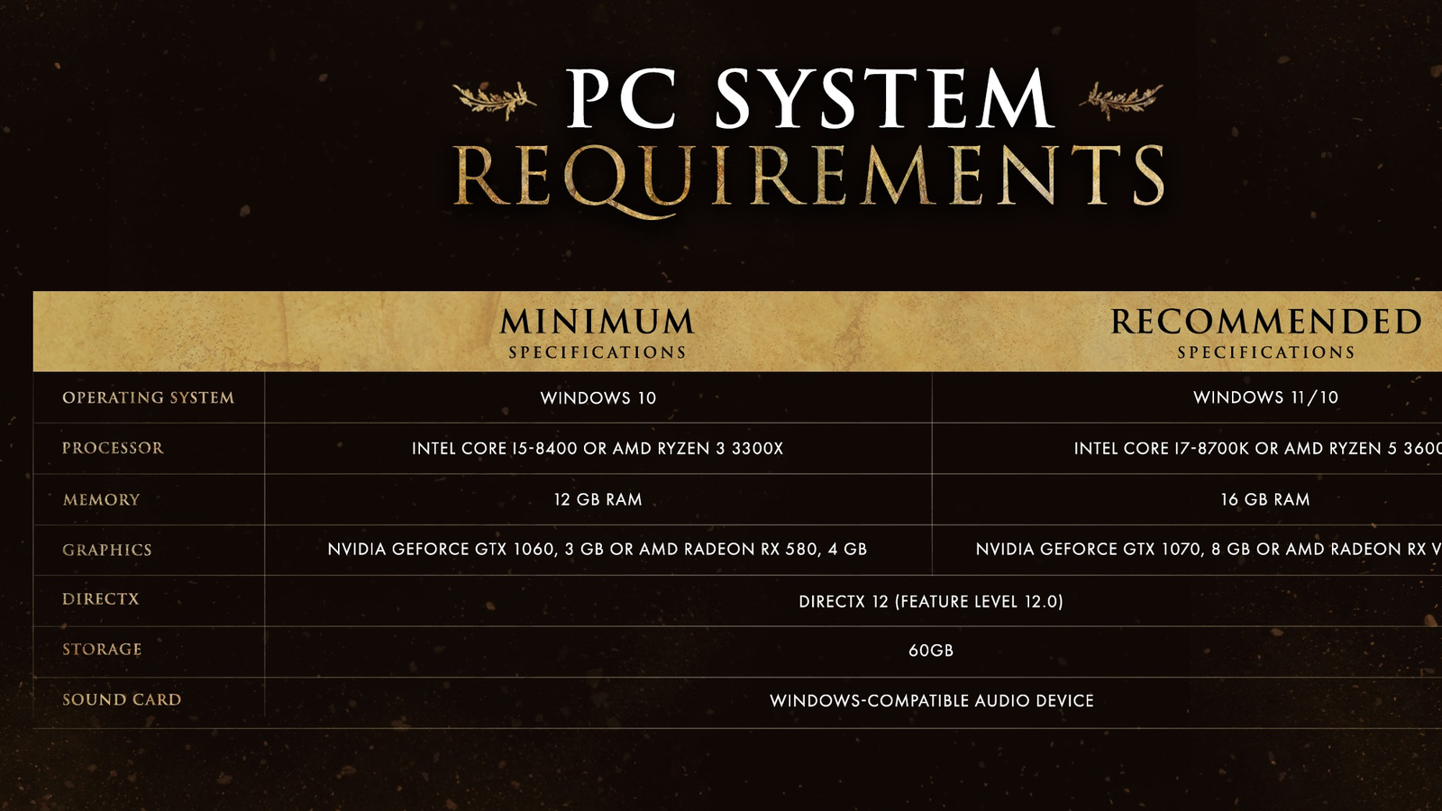 Requisitos PC de Elden Ring são agora oficiais