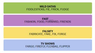 A Connections puzzle, showing the categories "Mild Oaths", "Fast", "Falsify" and "TV Shows"