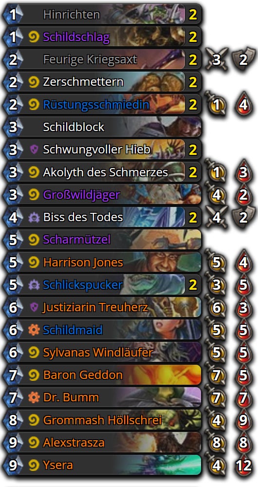 Hearthstone Control Warrior (KontrollKrieger) Deck Guide März 2016