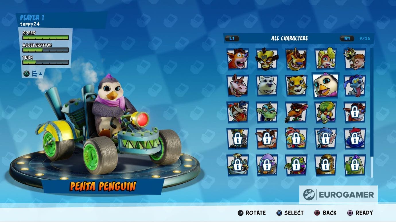 Crash Team Racing NitroFueled cheats list all PS4, Xbox One and