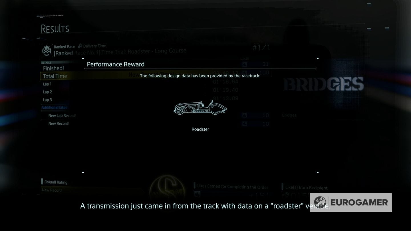 Death Stranding racing mode: How to unlock the race track and Roadster ...