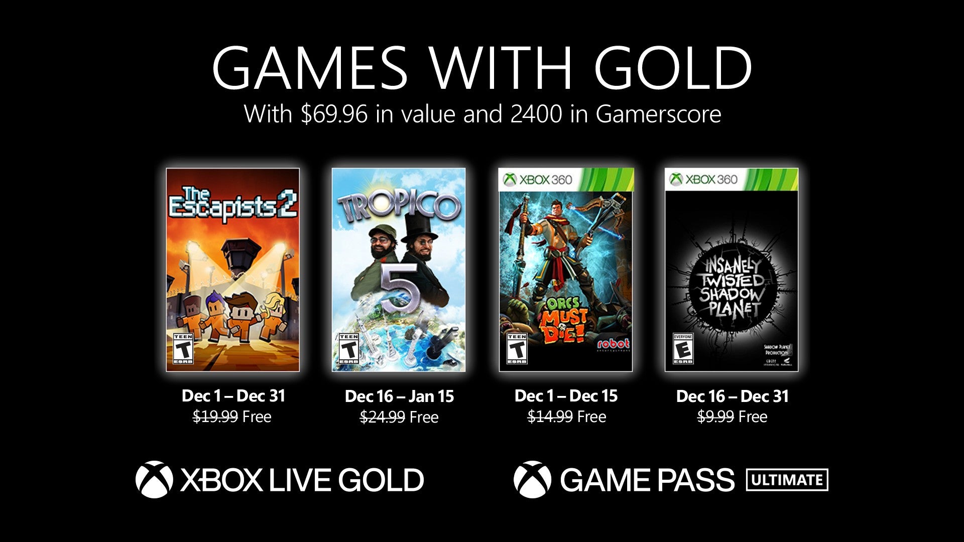 Xbox live sales 2 week trial