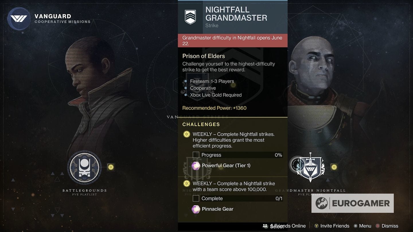 Destiny 2 Nightfall Weapon Schedule What Is The Nightfall Weapon This destiny-2-nightfall-weapon-schedule-what-is-the-nightfall-weapon-this