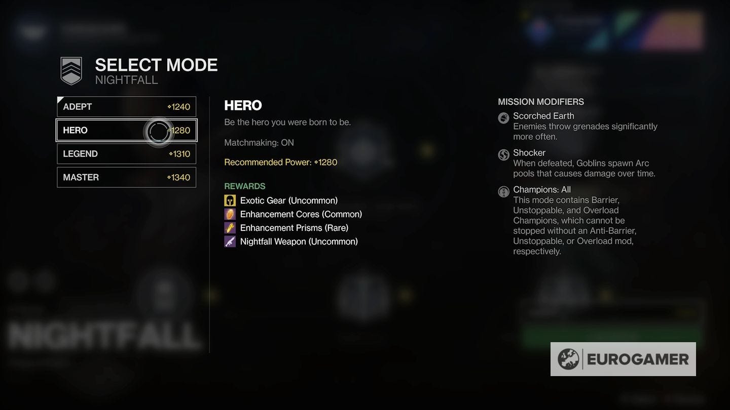 Destiny 2 Nightfall weapon schedule What is the Nightfall weapon this
