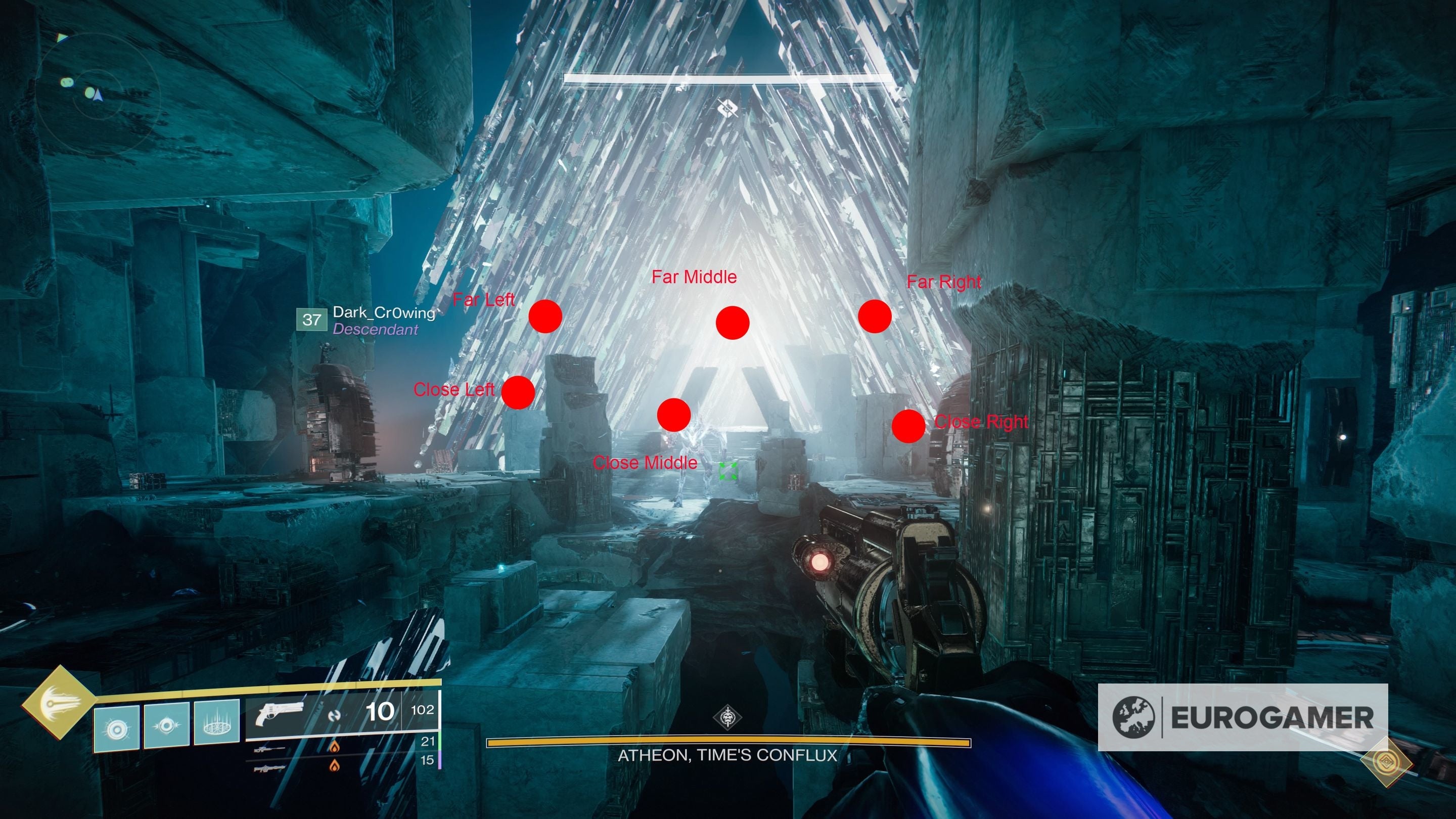 Destiny 2 Atheon boss strategy, including Time