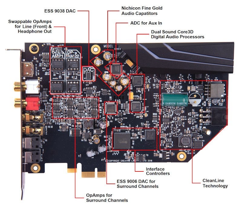 Sound Blaster AE review: do you really need a sound card in