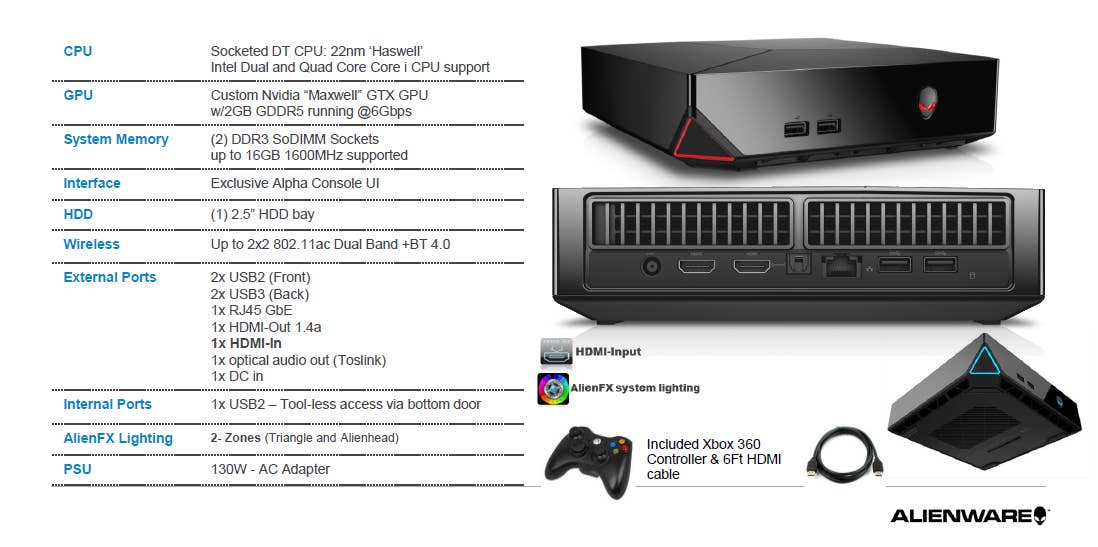 Alienware alpha graphics best sale card