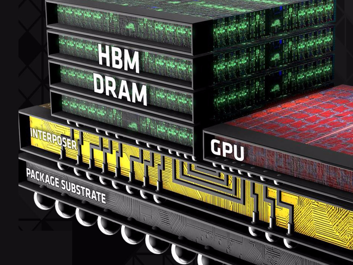 AMD reveals HBM: the future of graphics RAM technology