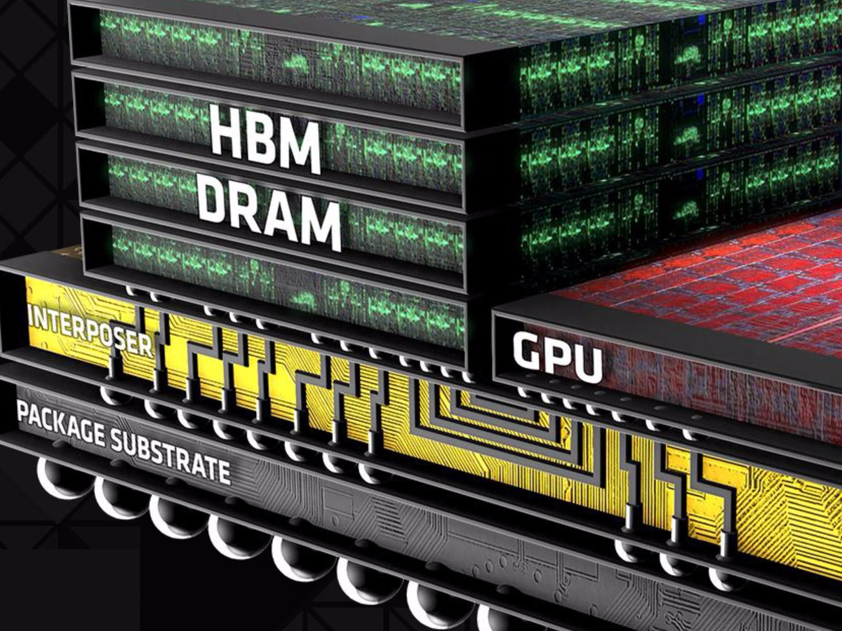 In Memory Of Graphics