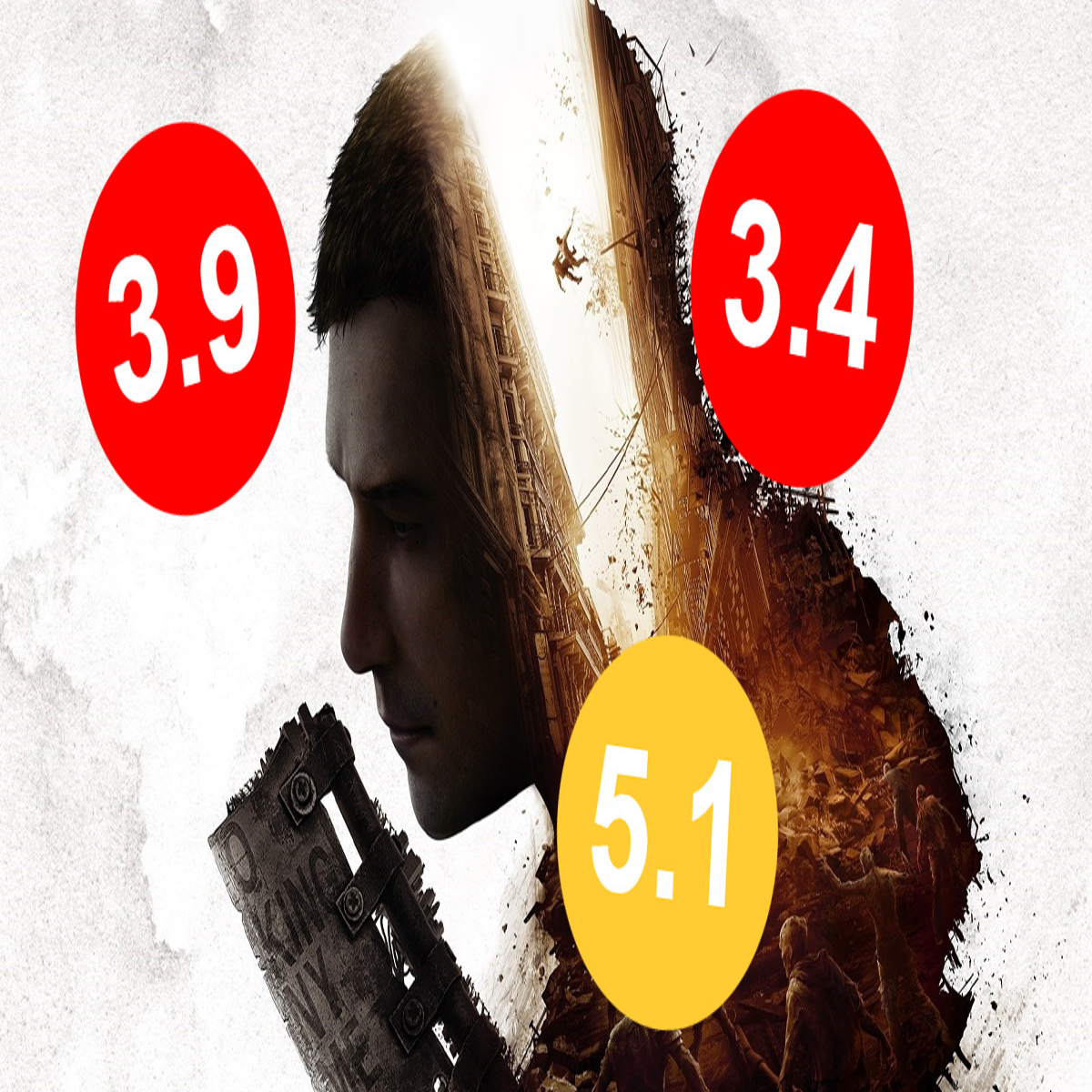 Niskie oceny Dying Light 2 na Metacritic. Gracze wściekają się na