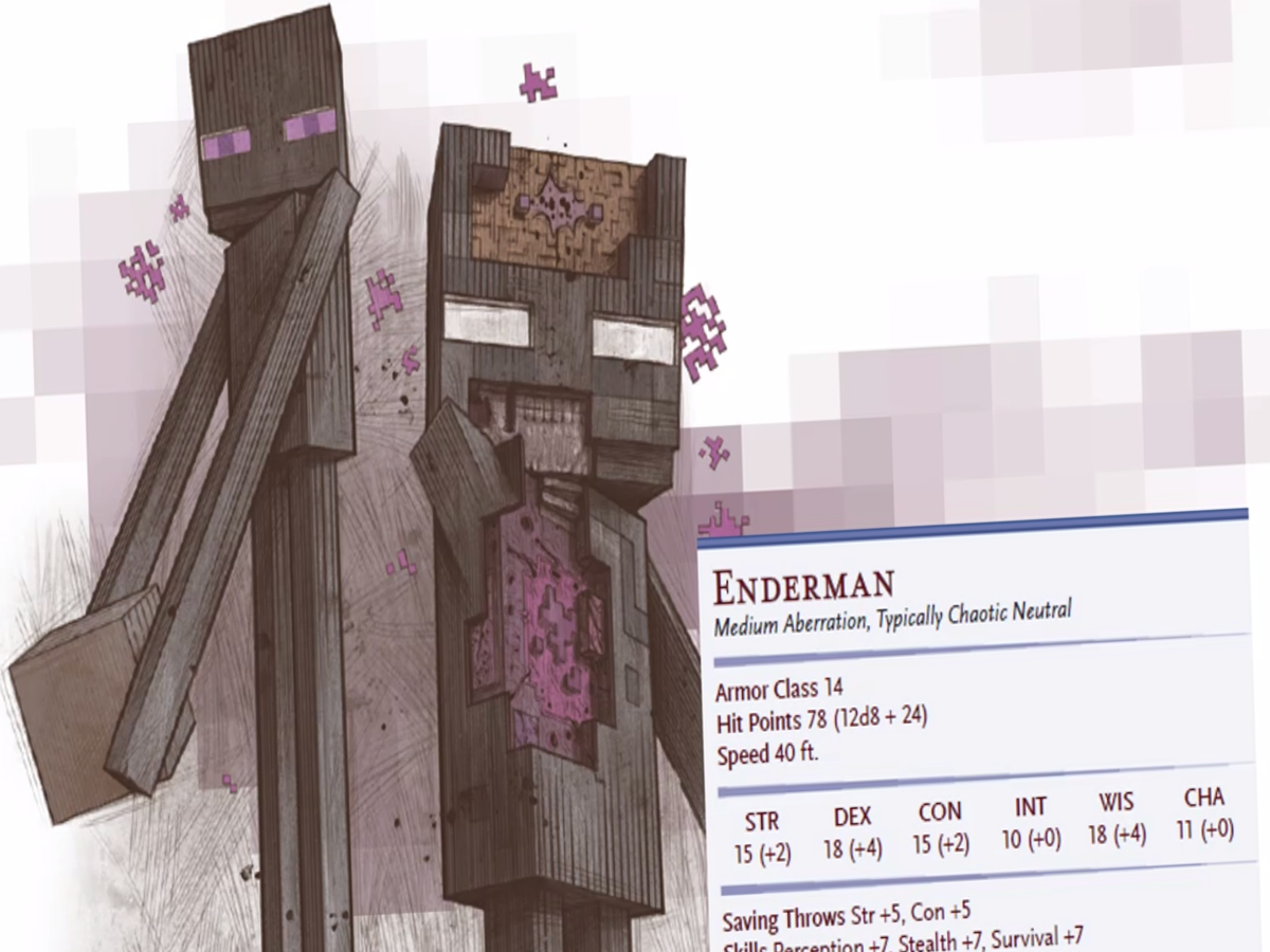 Minecraft Enderman Wiki - Enderman History, Spawn, Behavior & More