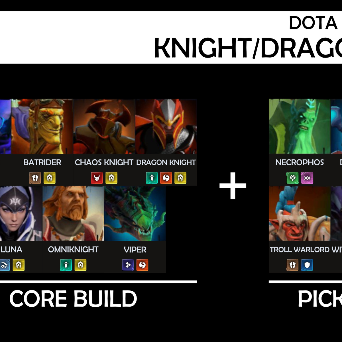 Taccular Build Dragon Knight Item Build