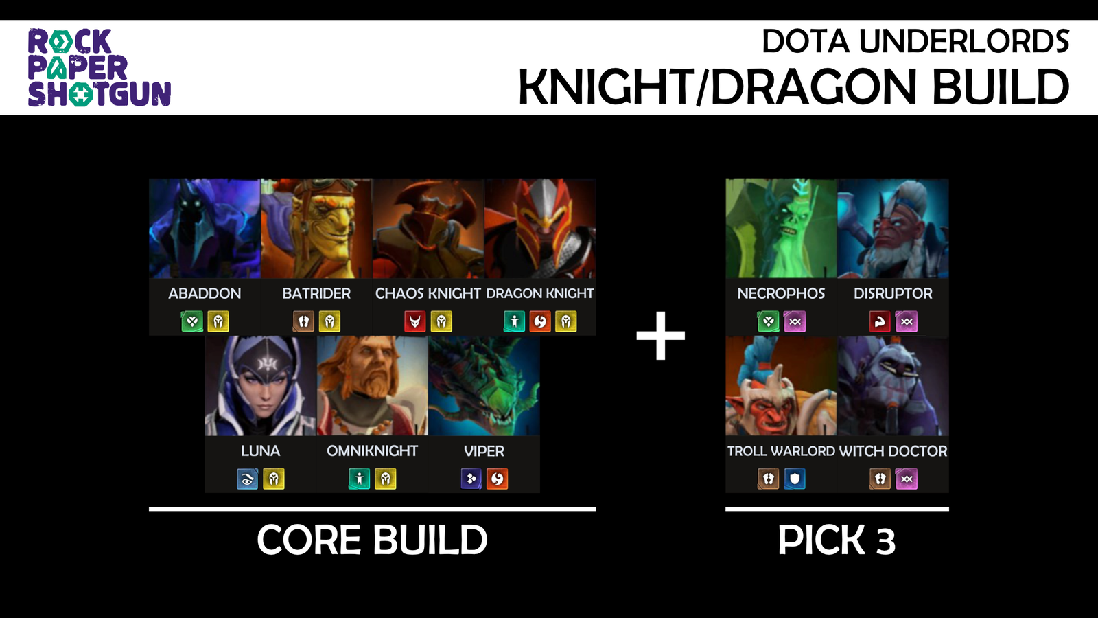 Price R Bild Troll Warlord Item Build